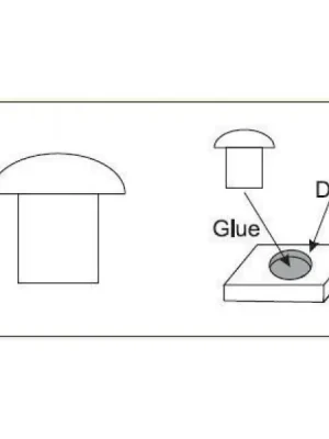0,9 mm Nieten - Plus Model | Markenqualität