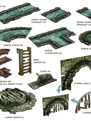 Versandbereit | Ravenskeep Kanalisation