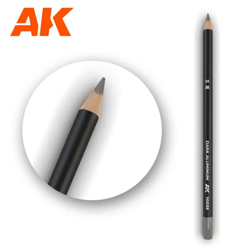 Verwitterungsstift Dunkles Aluminium Nickel | Brandneu